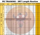 01 SRT_LENGTH_CHART 2022-0726.jpg