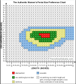 pchart.PNG
