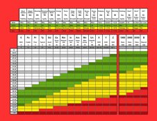 Updated Universal Table.jpg