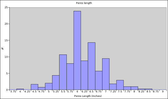 length-small.png