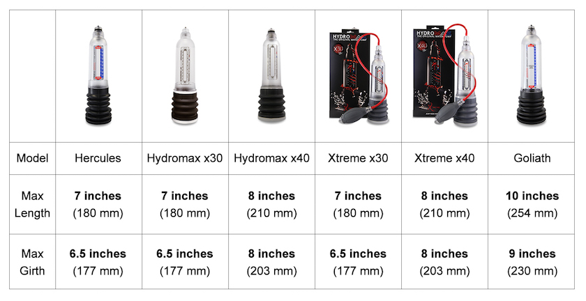 bathmate-chart.jpg