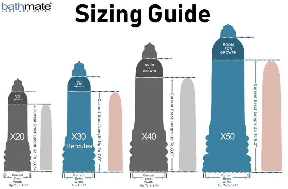 bathmate-sizing-guide-official.jpg